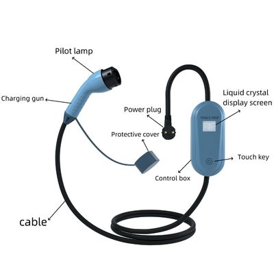 UN38.3 Punti di ricarica per auto a parete 50/60 Hz Ev Home Charger