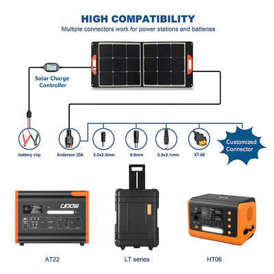 Pannello solare pieghevole portatile 19V 5.3A 100w Pannello solare pieghevole