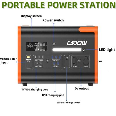 Personalizzazione Potenza di picco 4400W Centrale di energia solare Portatile di alta potenza