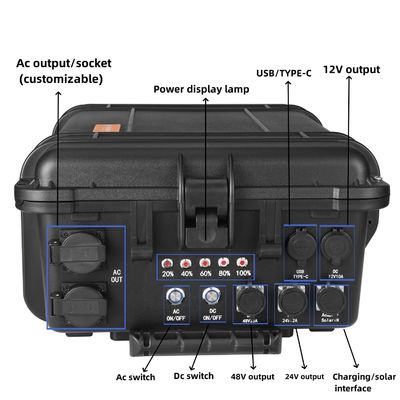 Centrale elettrica portatile da 5000 W con inverter di onde sinusoide e presa universale UE/USA