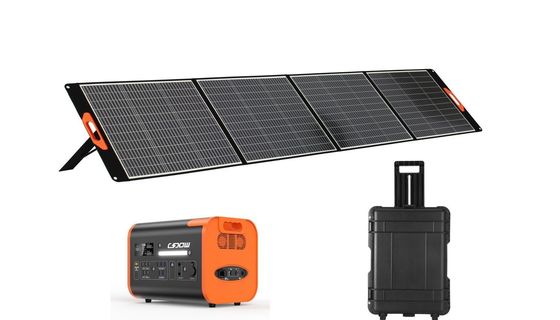 Black Power pannelli solari 400W Panelli solari pieghevoli per uso domestico esterno