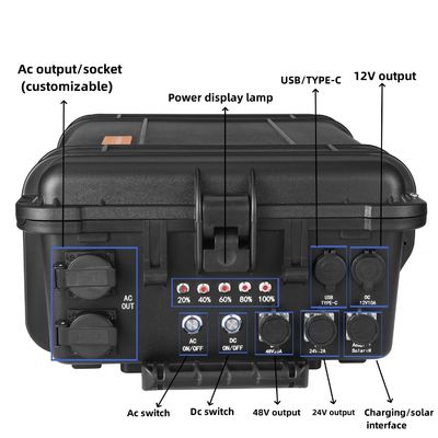 Generatore solare portatile da 3000W a 4000W con batterie