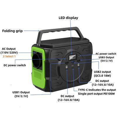 Centrale elettrica portatile da 200 W con batteria al litio ternaria e protezione contro la sovraccarica