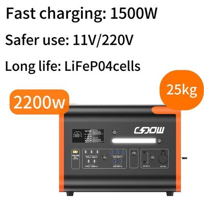 Personalizzabile 110V / 220V lunghezza d'onda sinusoidale Stazione elettrica Lifep04 Batteria carica rapida