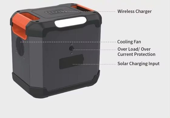 Invertitore Invertitore bidirezionale 1500W per Uav Home Outdoor Portable Power Station