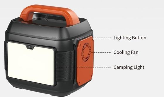 600W/576wh Stazione di emergenza per la soluzione di alimentazione esterna e domestica