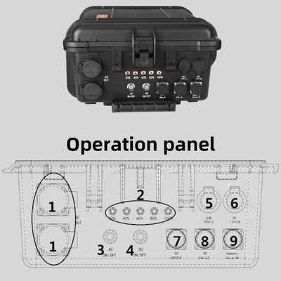 Home Outdoor AC LiFePO4 Generatore solare Centrale elettrica da 5000W in nero da ODM/OEM