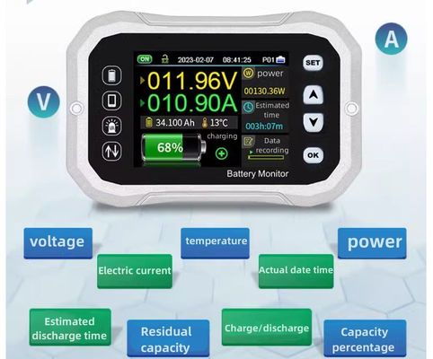 Invertitore di potenza in standby da 3000W/6000W/7000W Perfetto per campeggi portatili e esigenze solari