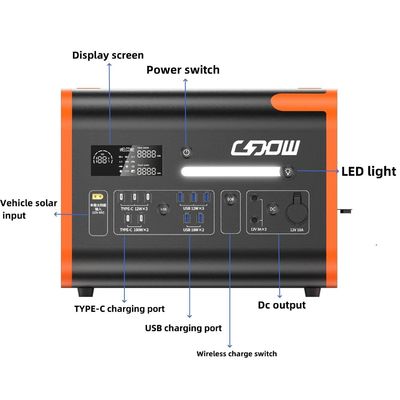 Stazione di alimentazione portatile LiFePO4 40ah/2200W/2400W per ricarica multi-scena e emergenza