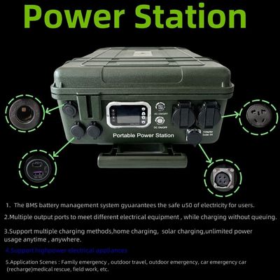 Dispositivo automatico di estinzione degli incendi da 3000 W con porta AC/DC/USB