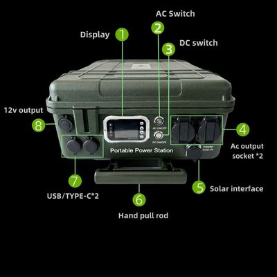 Dispositivo automatico di estinzione degli incendi da 3000 W con porta AC/DC/USB