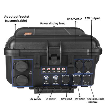 Generatore solare di energia mobile ST-70 per emergenza all'aperto con centrale elettrica da 7000 W