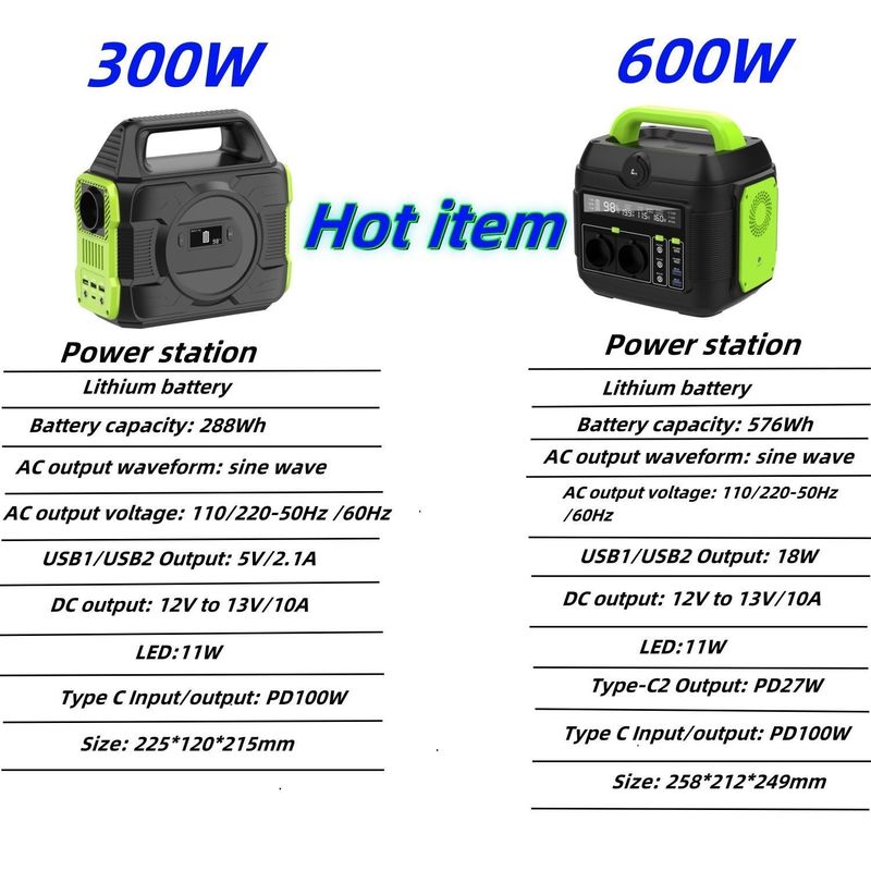 Generatore solare portatile da 600W per centrali elettriche di emergenza e emergenze all'aperto