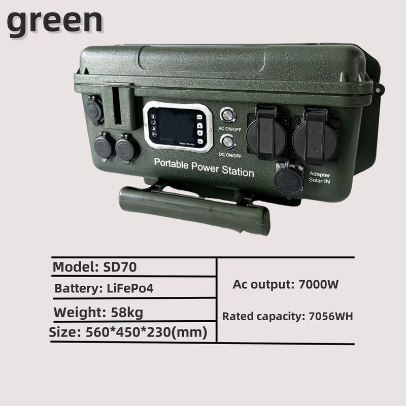 Dispositivo di estinzione automatico per 110V/230V